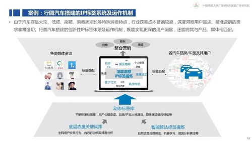《新营销白皮书 揭秘互联网下半场的销售新逻辑》